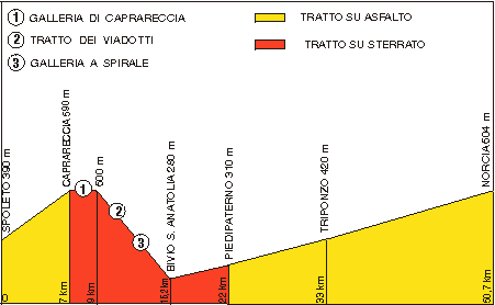 Spolalt.gif (4529 byte)